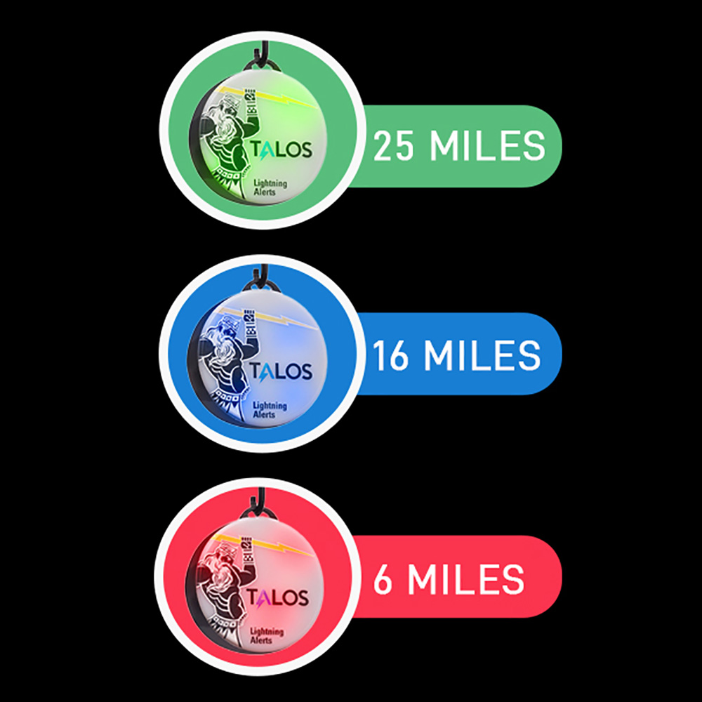 TALOS COMPACT LIGHTNING DETECTOR - Image 2