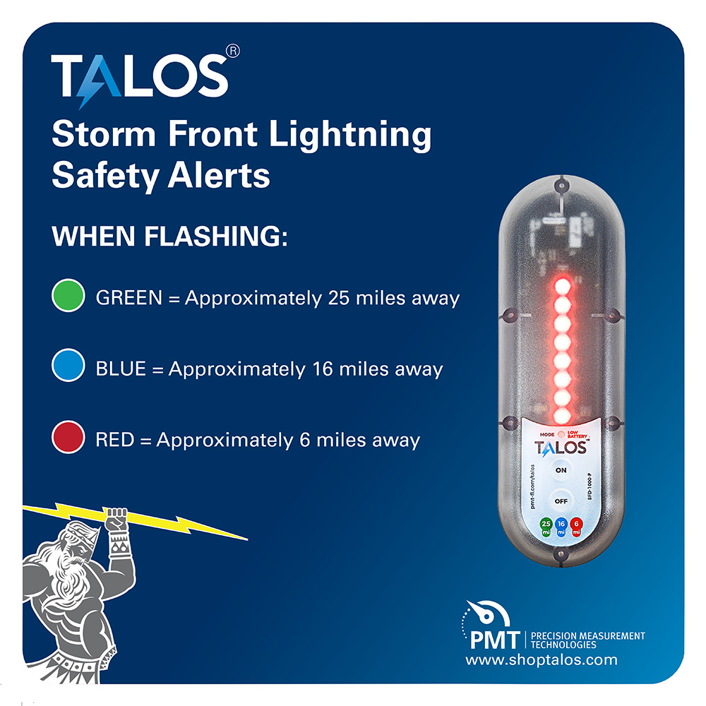 TALOS STANDARD LIGHTNING DETECTOR W/ 14"X14" SAFETY