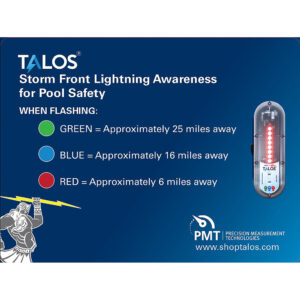 TALOS STANDARD LIGHTNING DETECTOR W/ 18"X24" SAFETY