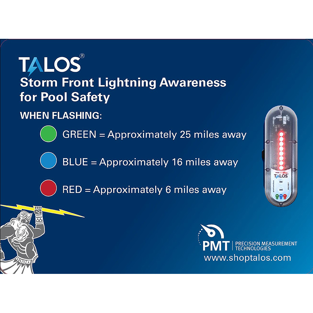 TALOS WALL POWERED STANDARD LIGHTNING DETECTOR W/ 18"X24"