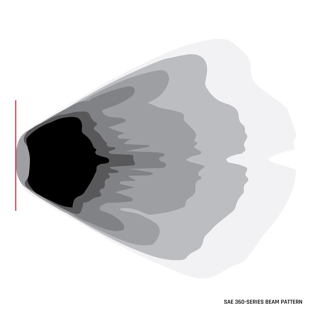 RIGID 360 SERIES 4 INCH LED SAE FOG BEAM WHITE PAIR - Image 4