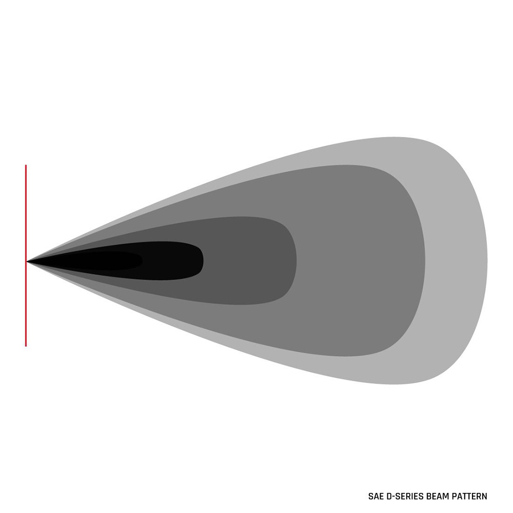 RIGID D SERIES SAE FOG YELLOW/ WHITE PAIR - Image 4