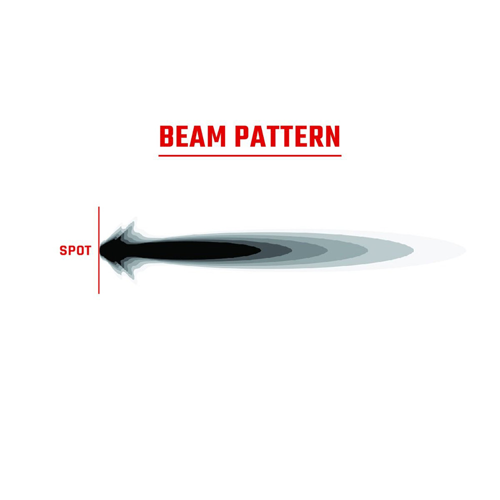 RIGID 360 SERIES 4" OFFROAD SPOT BEAM RGBW BACKLIGHT SET - Image 4