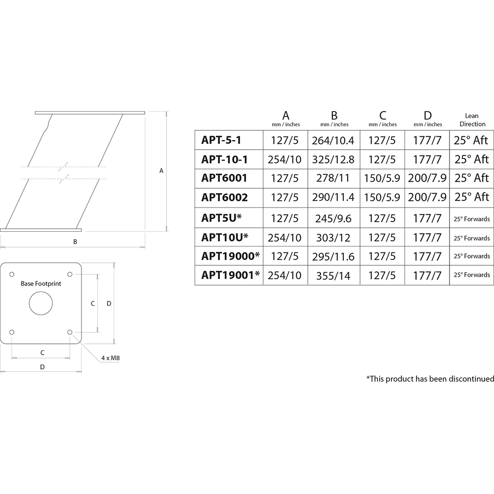 SCANSTRUT POWERTOWER 6" ALUM OPEN ARRAY SITEX SIMRAD GARMIN - Image 2