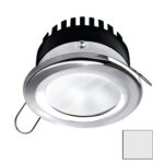 I2SYSTEMS APEIRON PRO A506 - 6W - SPRING MOUNT LIGHT -
