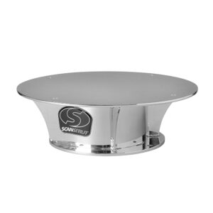 SCANSTRUT SC80 SATCOM ANTENNA SS MOUNT