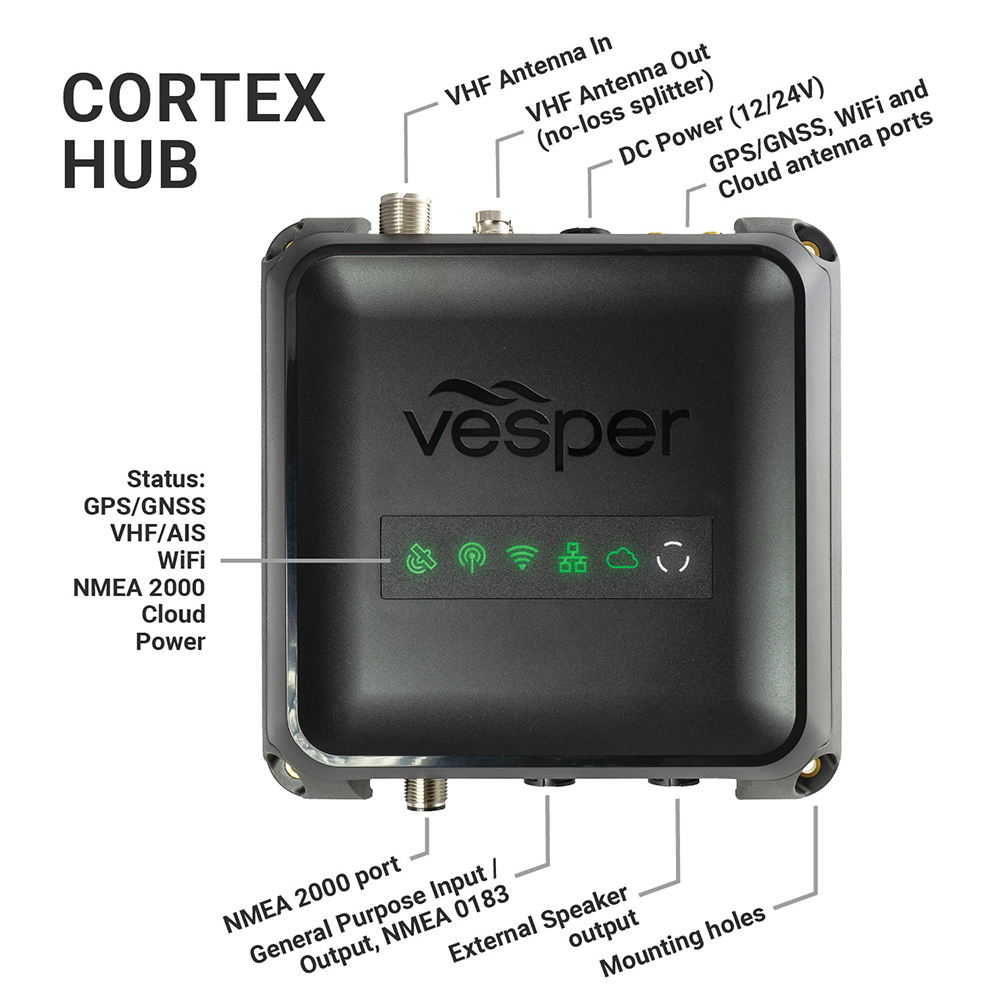 VESPER CORTEX V1 VHF RADIO SOTDMA SMART AIS - Image 3