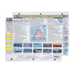 DAVIS WEATHER FORECASTING QUICK REFERENCE CARD