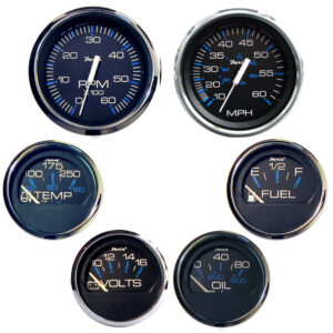 Gauges